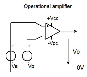 arduino opamp|Operational amplifiers for your Arduino projects.